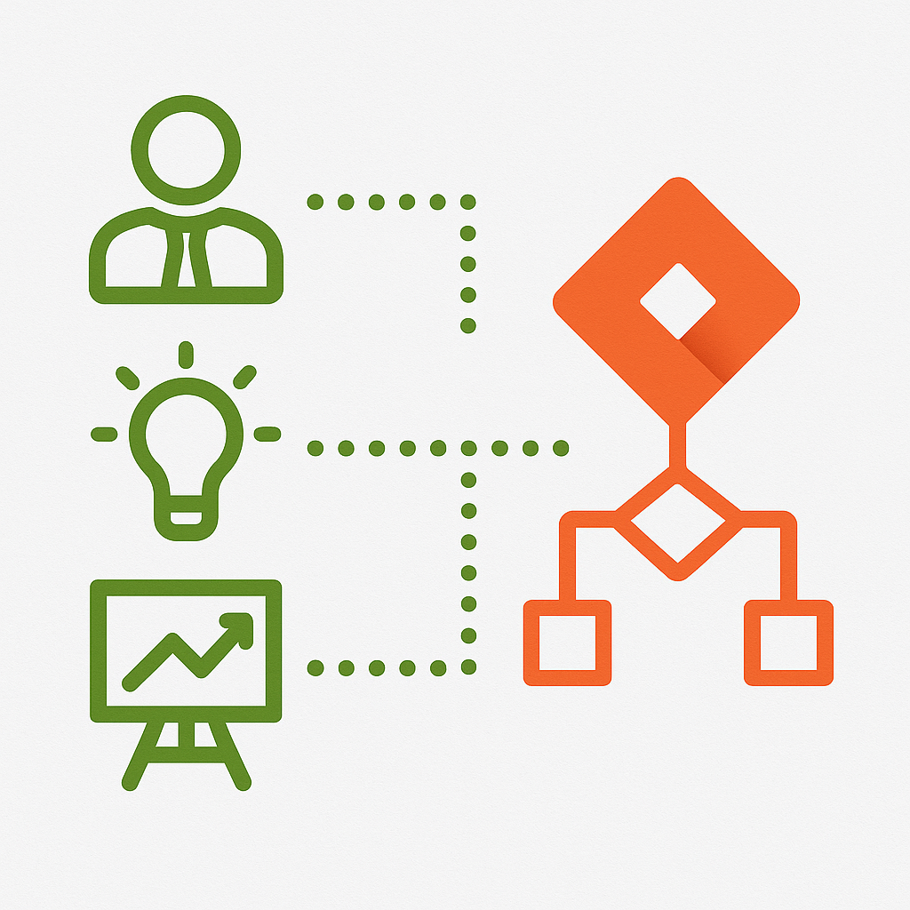 Best Practices for Using JIRA