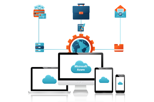 Microsoft-Azure-process