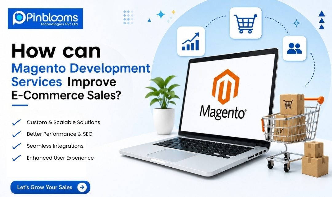 Professional Magento development services infographic showing Magento e-commerce solutions, Hyvä theme development, PWA, Zoho & Odoo integration, GraphCommerce frontend expertise, and custom API development for online business growth.