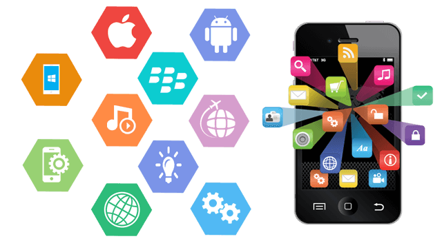 Web Development Company In India mobile app development company in india