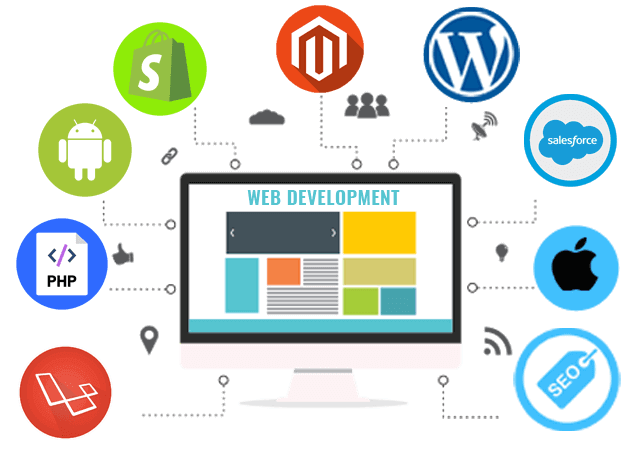 Web Development Company In India web development company in india