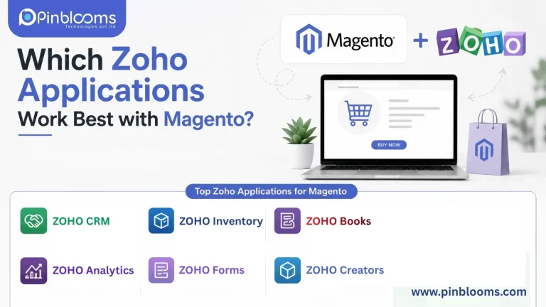 Which Zoho Applications Work Best with Magento?