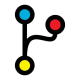 Branching-strategies