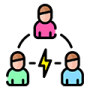 Easy Third-Party